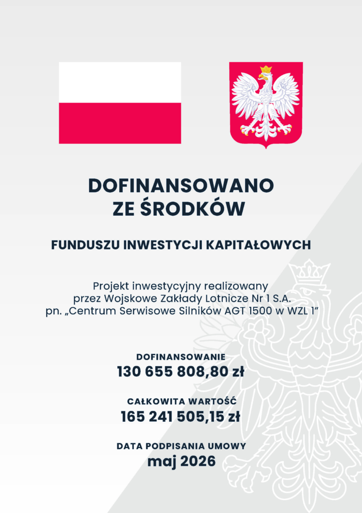 plakat__inwestycje kapitałowe__420x297 WZL1